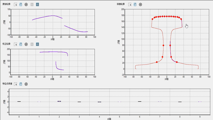 1661159172263416.png 轨道检测2.png