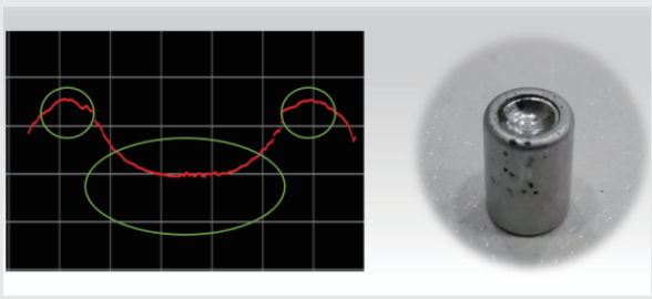 1661159811295201.png 雷管瑕疵检测3.png