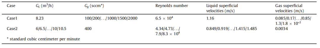 1661177432968689.png 连续谱气泡发生器2.png