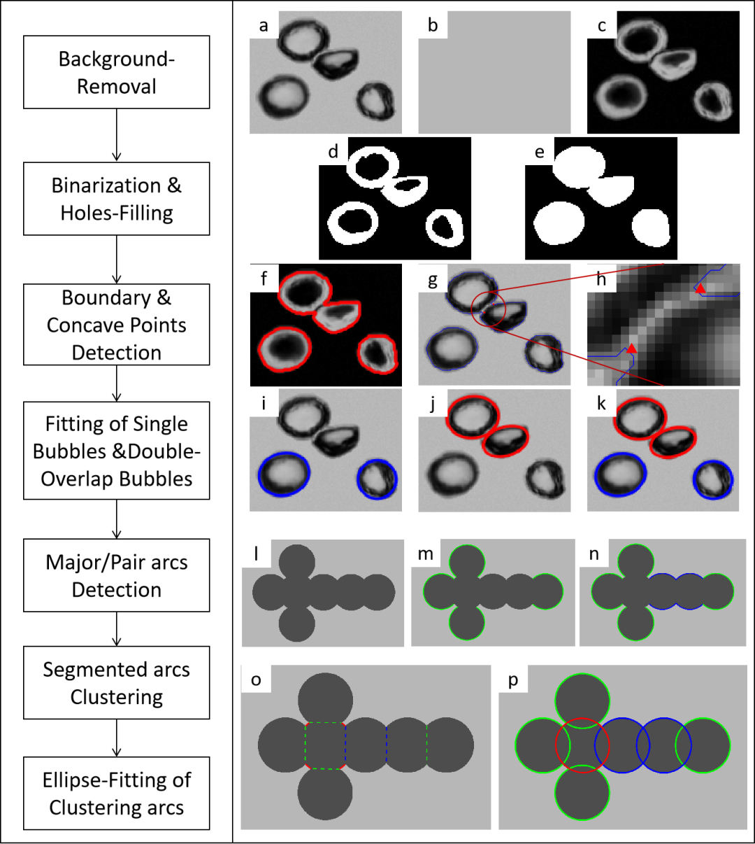 1661177483607999.png 连续谱气泡发生器4.png