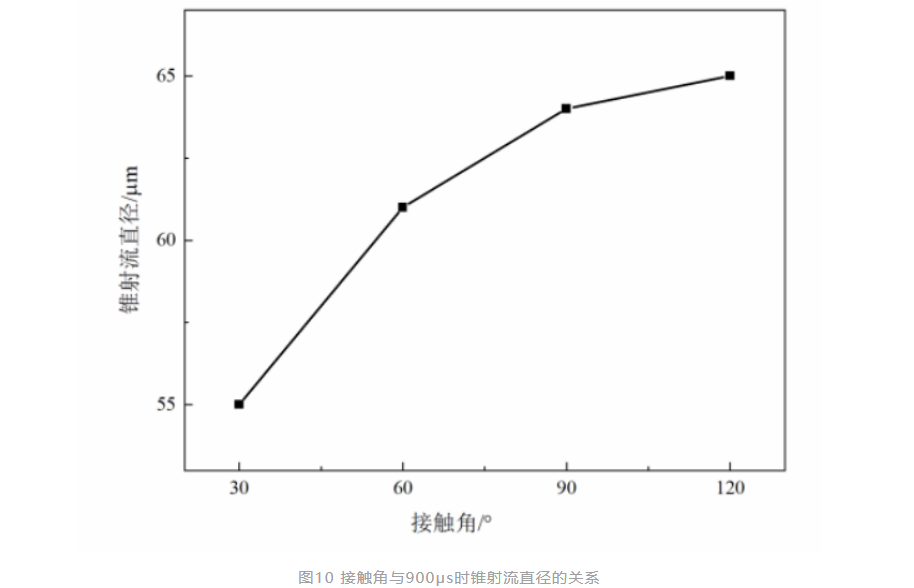 1668757742180007.png QQ截图20221118154852.png