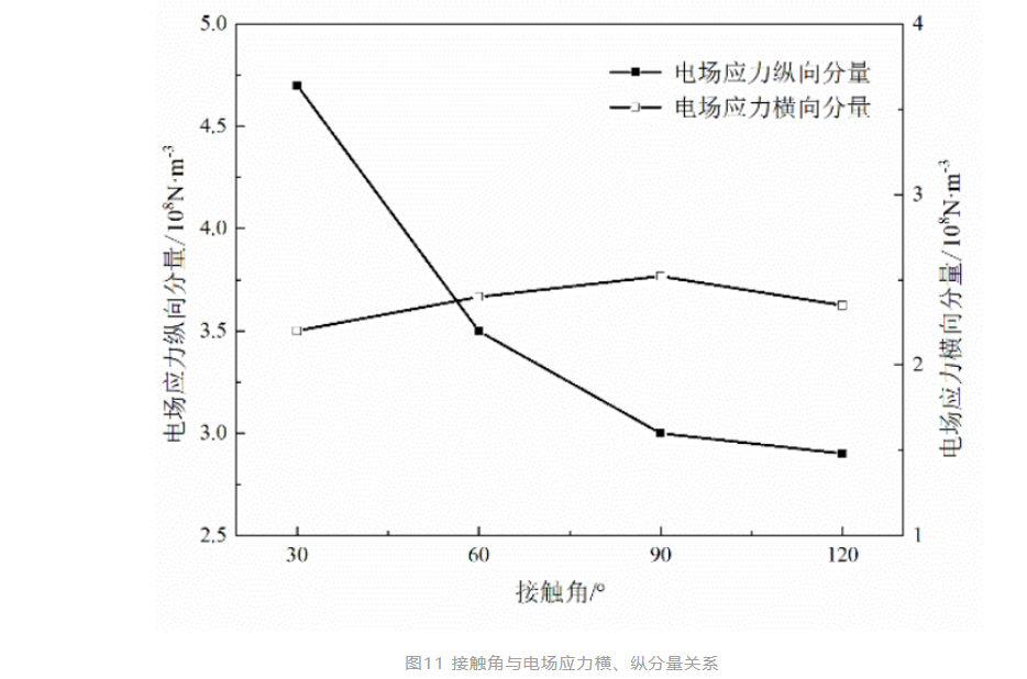 1668757780141241.png QQ截图20221118154924.png