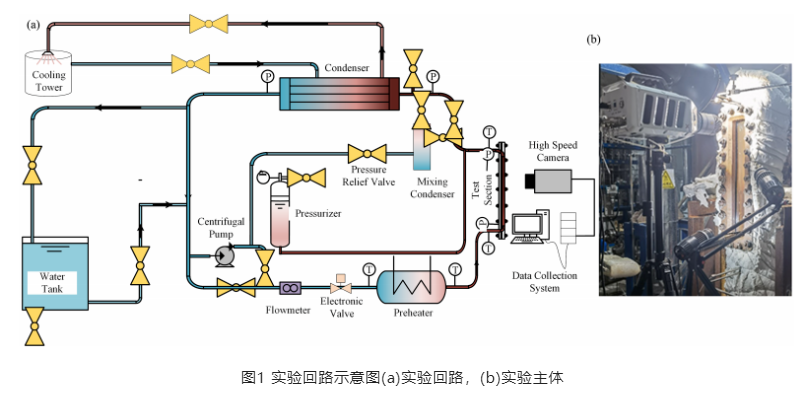 1670826466108208.png QQ截图20221212142738.png