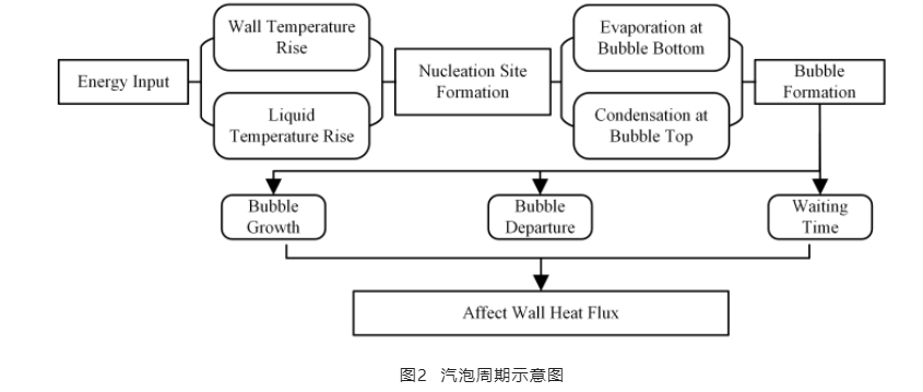 1670826503662845.png QQ截图20221212142815.png