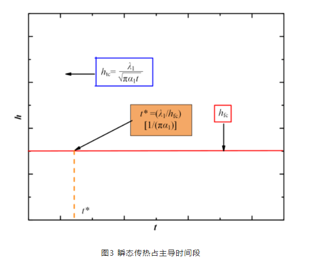 1670826725577102.png QQ截图20221212143154.png