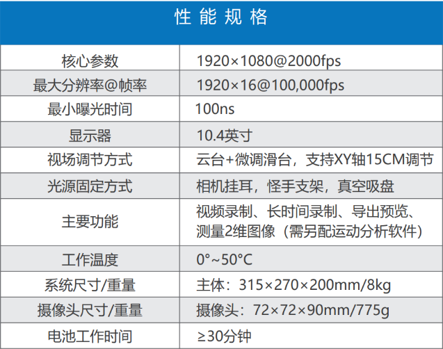 1676431057762961.png QQ截图20230215111724.png