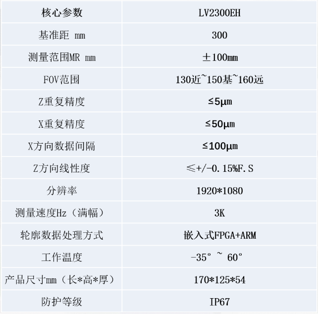 1676431402286598.png QQ截图20230215112309.png