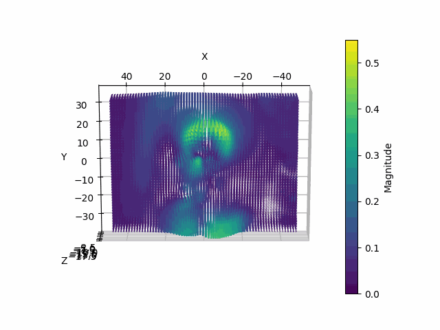 1733999559703672.gif 126.gif