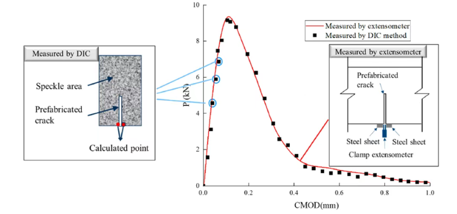 1743147055417845.png QQ20250328-153035.png