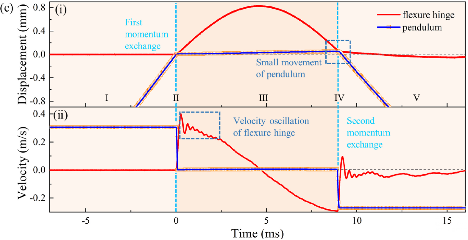 1749030253745887.png 图片2.png