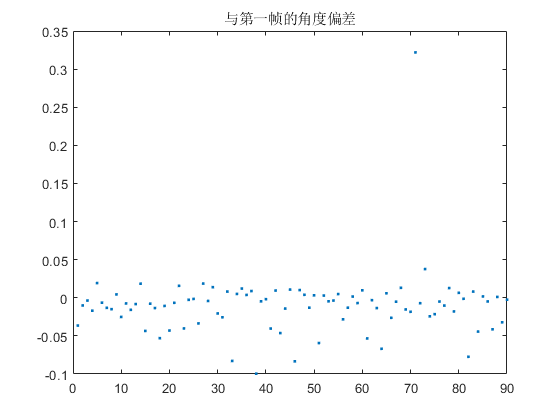 1764144303352301.png 图片7.png