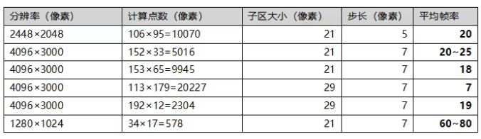 1766815600323513.png 搜狗高速浏览器截图20251227140508.png