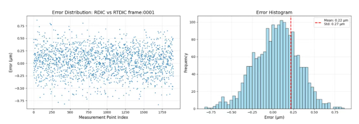 1766815615987292.png 搜狗高速浏览器截图20251227140519.png