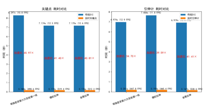 1766815629618979.png 搜狗高速浏览器截图20251227140530.png
